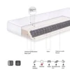 Camera da letto completa con letto a francese 140x190 design laccato bianco lucido e antracite CMG40