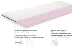 Camera da letto completa con letto alla francese 140x190 cm marrone CMG40