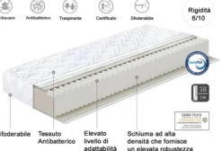 Camera da letto completa 160x200 con comò e specchio effetto laccato bianco lucido e antracite CMG44