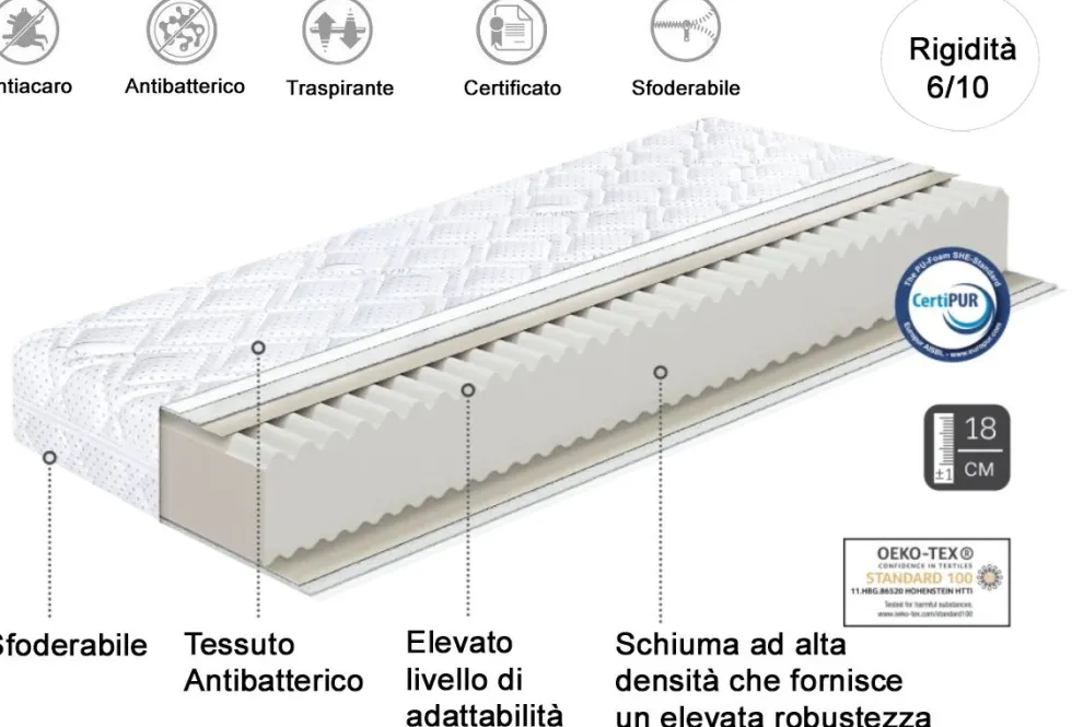 Letto singolo con cassetti contenitori LP2