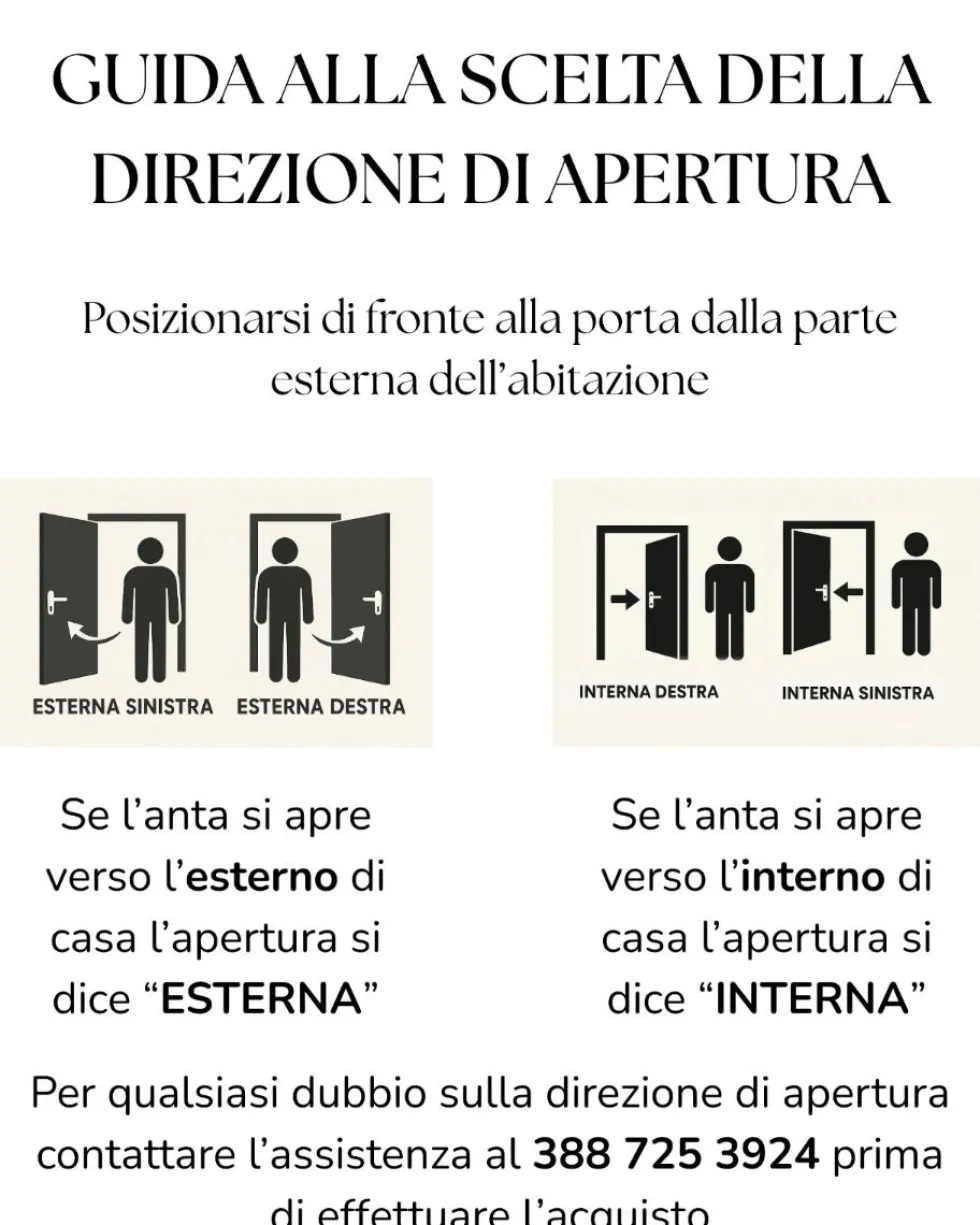 Porta Blindata Bianca Laminata 92x200 PL7