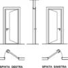 Portone blindato da interno in noce con controtelaio 80/90x200/220 PB101