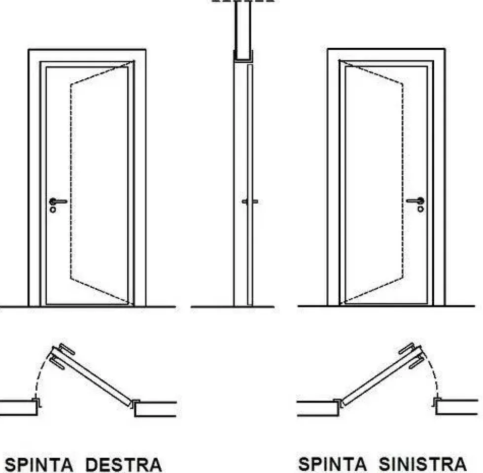 Portone blindato per esterno bianco in vetroresina e laminato diversi colori 80/85/90x210 PB75